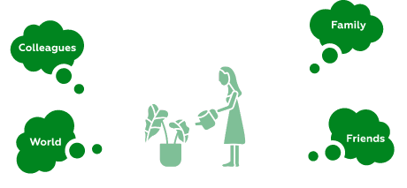 My Perspective/ Learnings